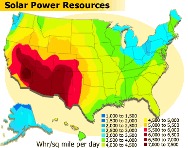 Solar Power Resources USA